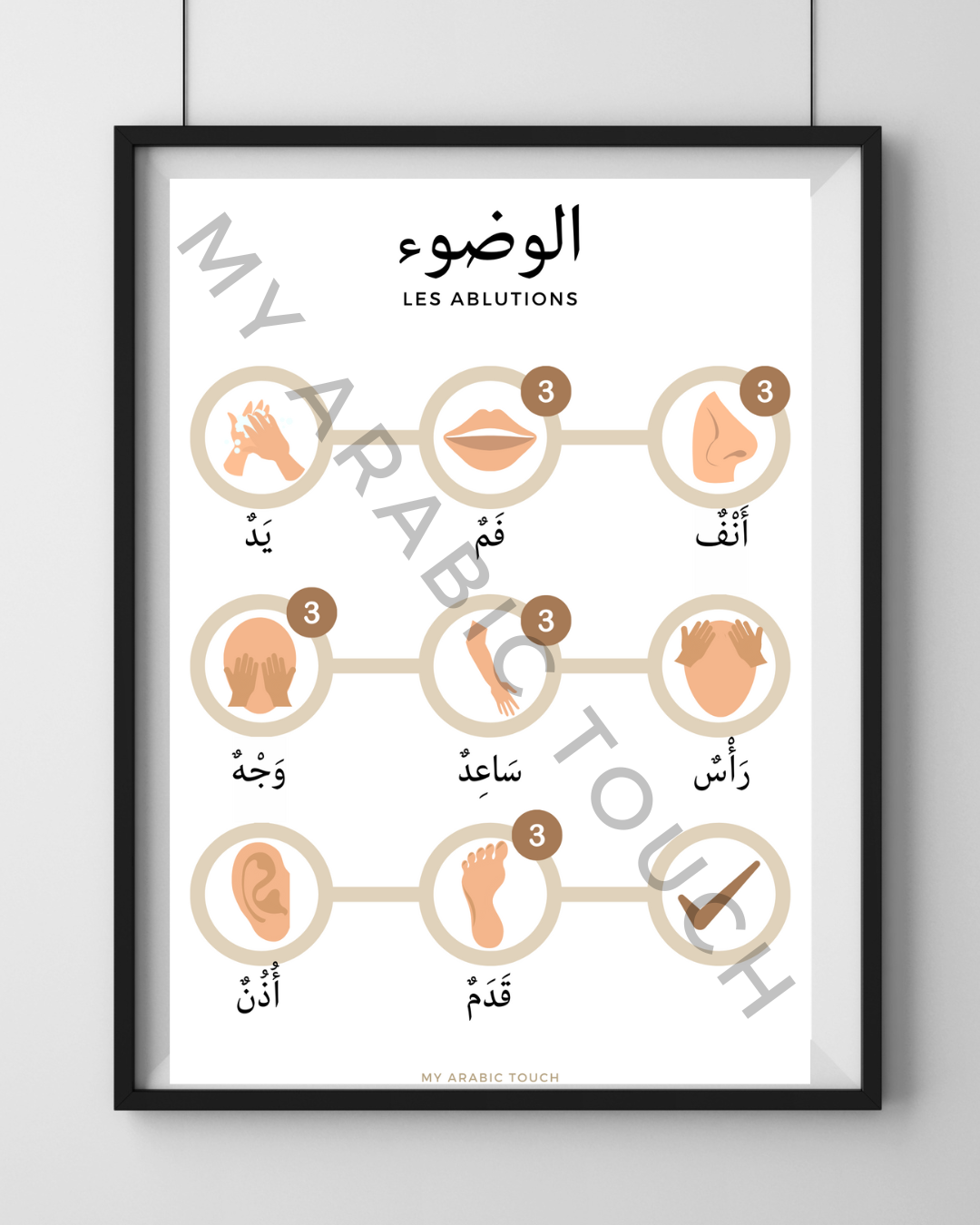 Affiches Vocabulaire et Invocation