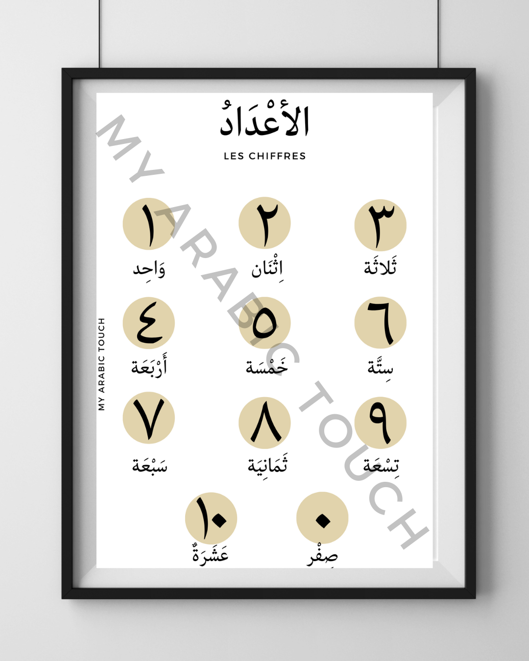 Affiches Vocabulaire et Invocation