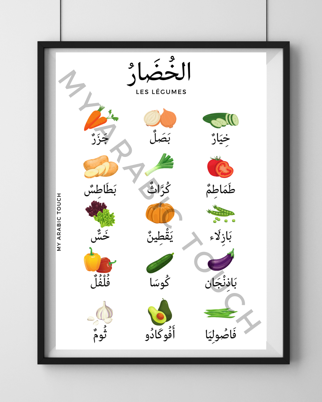 Affiches Vocabulaire et Invocation