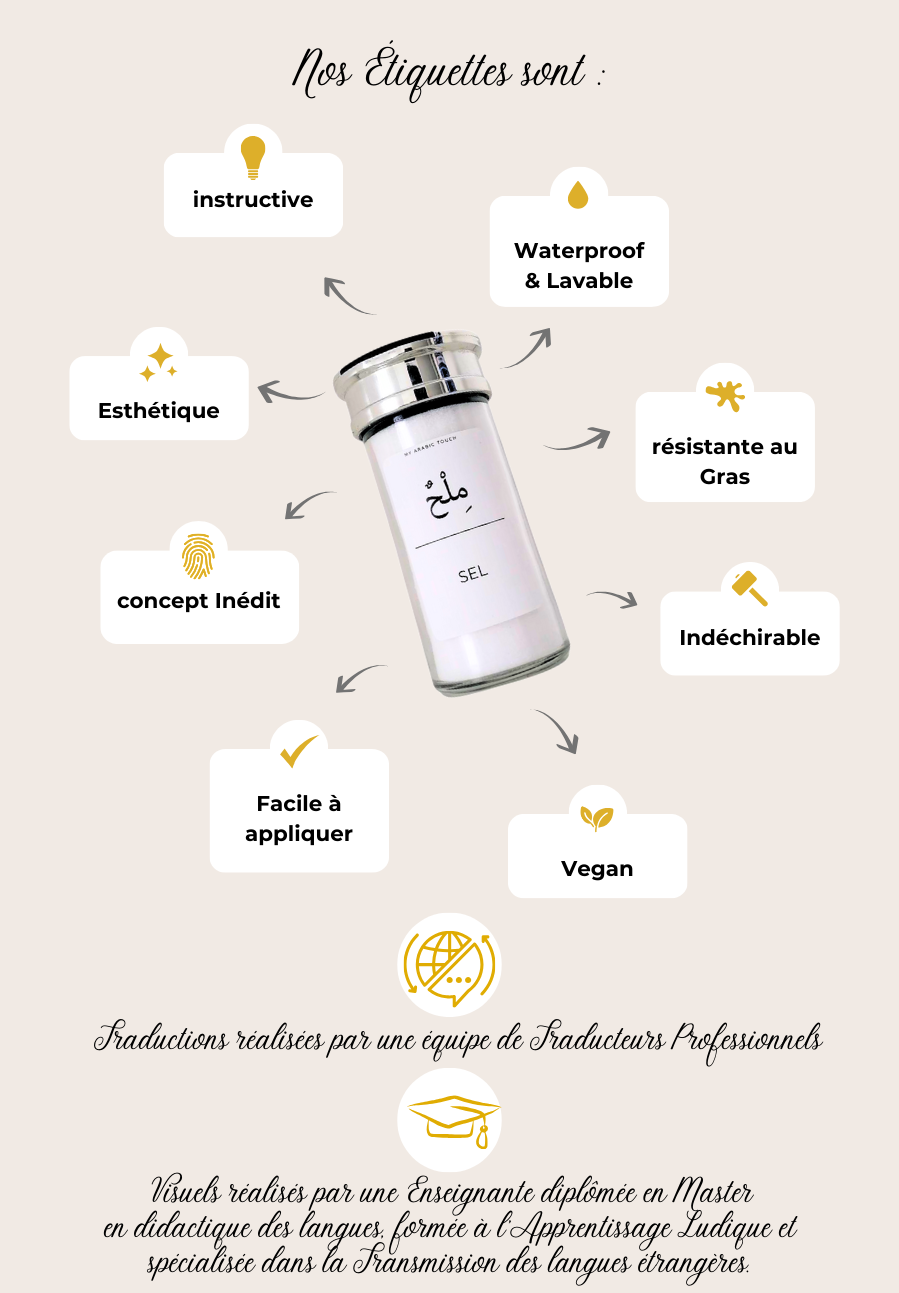 Aliments / Bocaux (24 à 72 étiquettes)