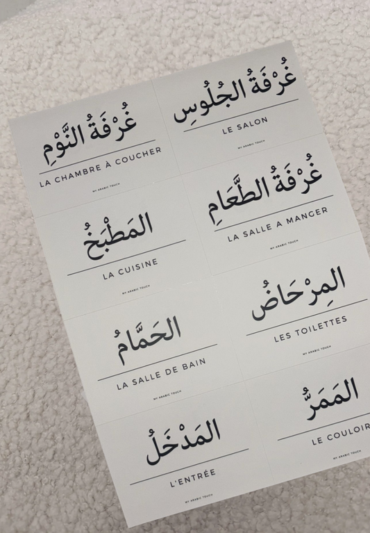 Pièces de la Maison (8étiquettes)